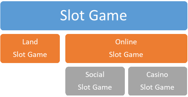 老虎機教學-CQ女神娛樂城