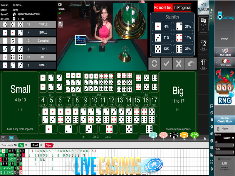骰寶教學-CQ女神娛樂城