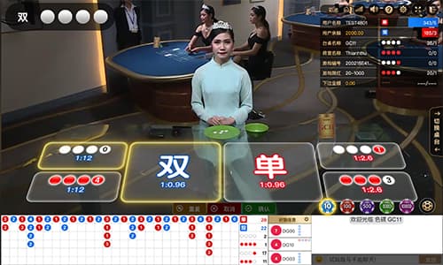 色碟遊戲教學 - CQ女神娛樂城